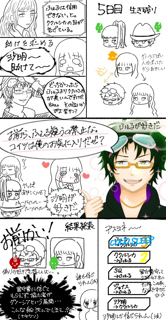 庇うのtwitterイラスト検索結果