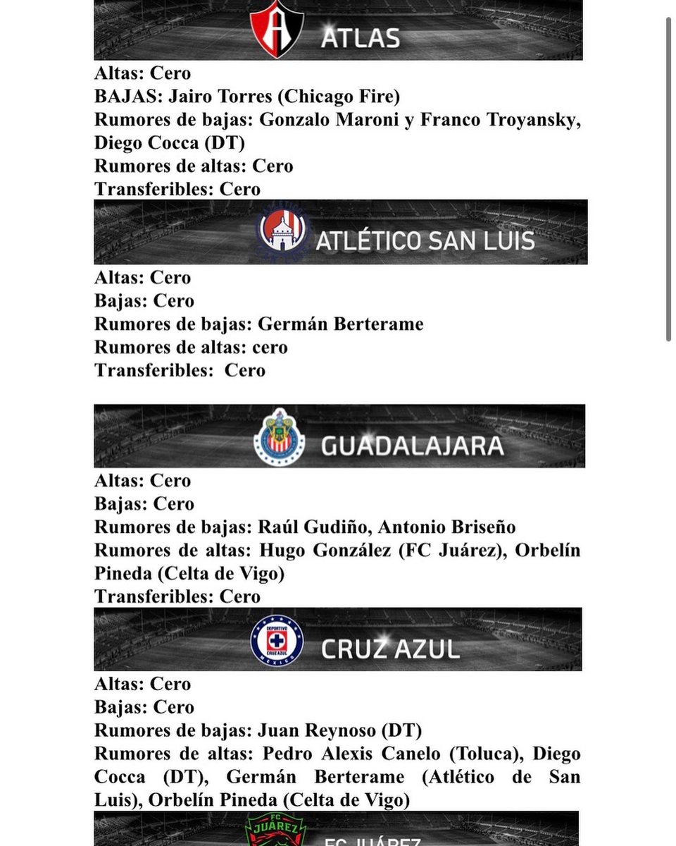 Todo lo que necesitas saber de la pertura de la Liga MX 2022
Una nota de Emilio Uribe
 
Dentro de la Liga MX se mueve el Futbol de Estufa del torneo Apertura 2022, los clubes aztecas ya trabajan en el armado de sus plantillas.