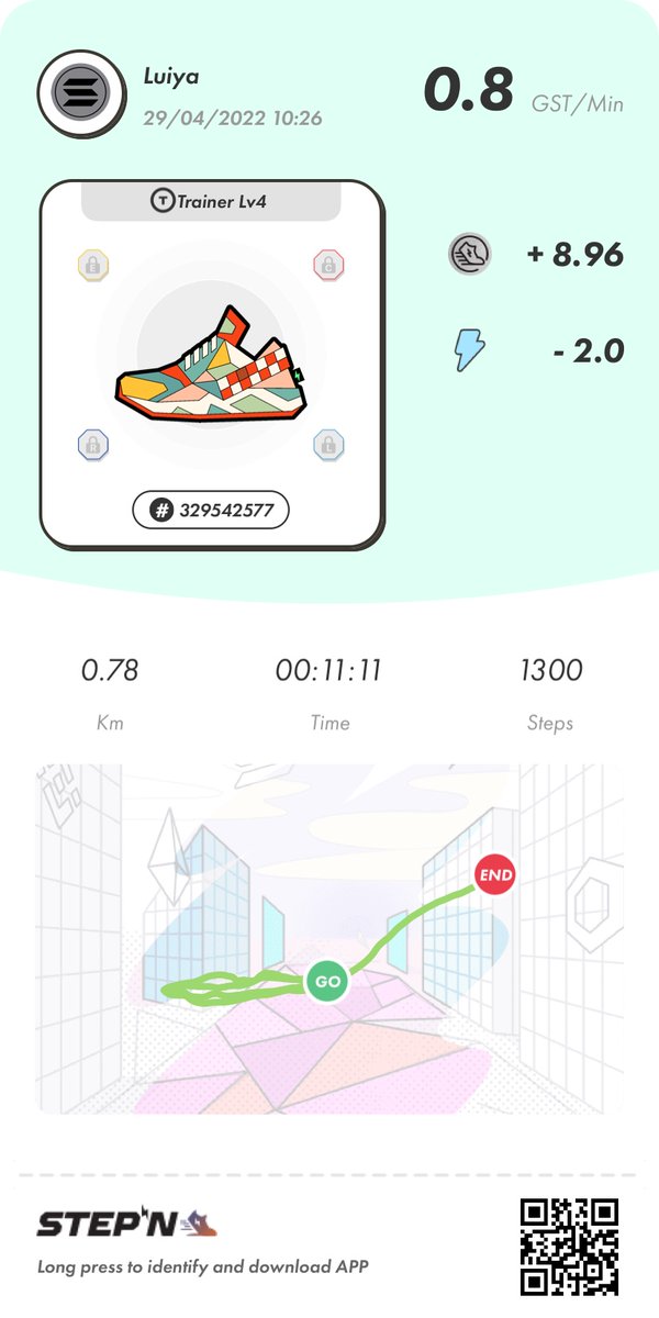 LuiyaIglesias's tweet photo. I’m using STEPN and that’s my 5th walking 😎@Stepnofficial https://t.co/PyD96so67v