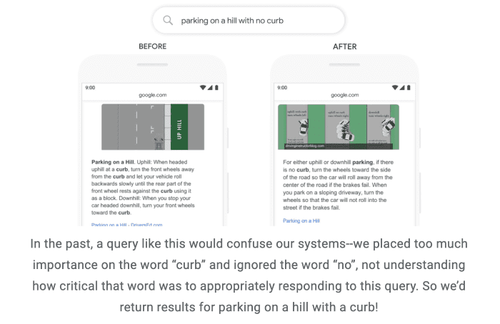 How 10 years of Google Penguin has changed the SEO industry