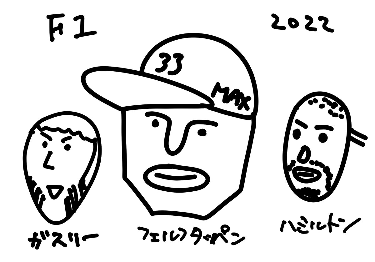 今週はF1がお休みなので、ドライバーの似顔絵を描きました。GW明けのマイアミGPが楽しみです。

#f1jp 