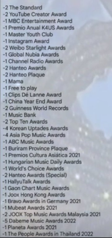 Lisa 55 ödülü ile en çok ödül alan
BlackPink üyesi olmaya devam ediyor
Evet Lisa çok başarılı