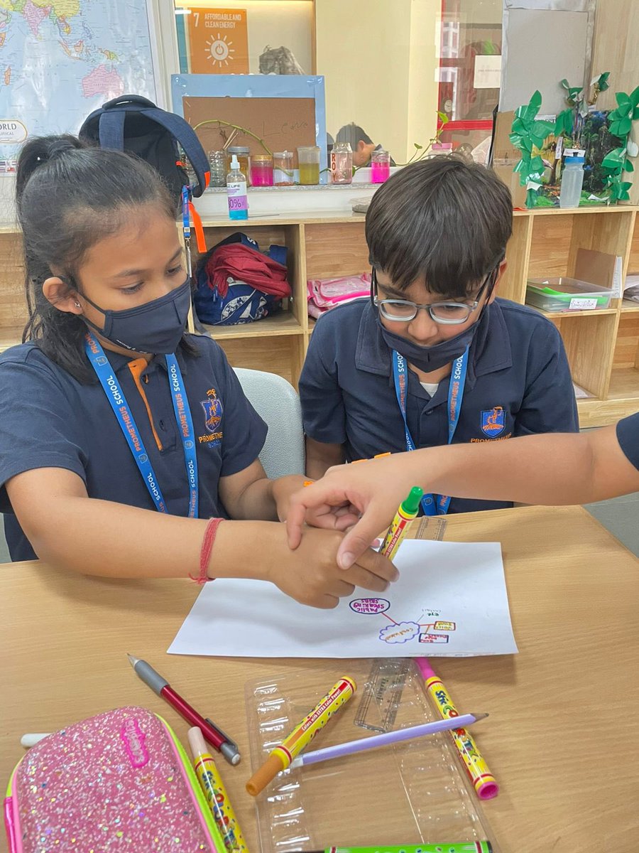 ANURADHA_32's tweet photo. Students used @ibpyp #ATLskills to develop their public speaking skills. After watching a couple of #TEDTalks, ss of Form 4 created #mindmap for the essentials of public speaking skills. @KetakiKTweets @a_desire7 @chandnirelwani @AneeshaSahni https://t.co/McOV4PbWQb