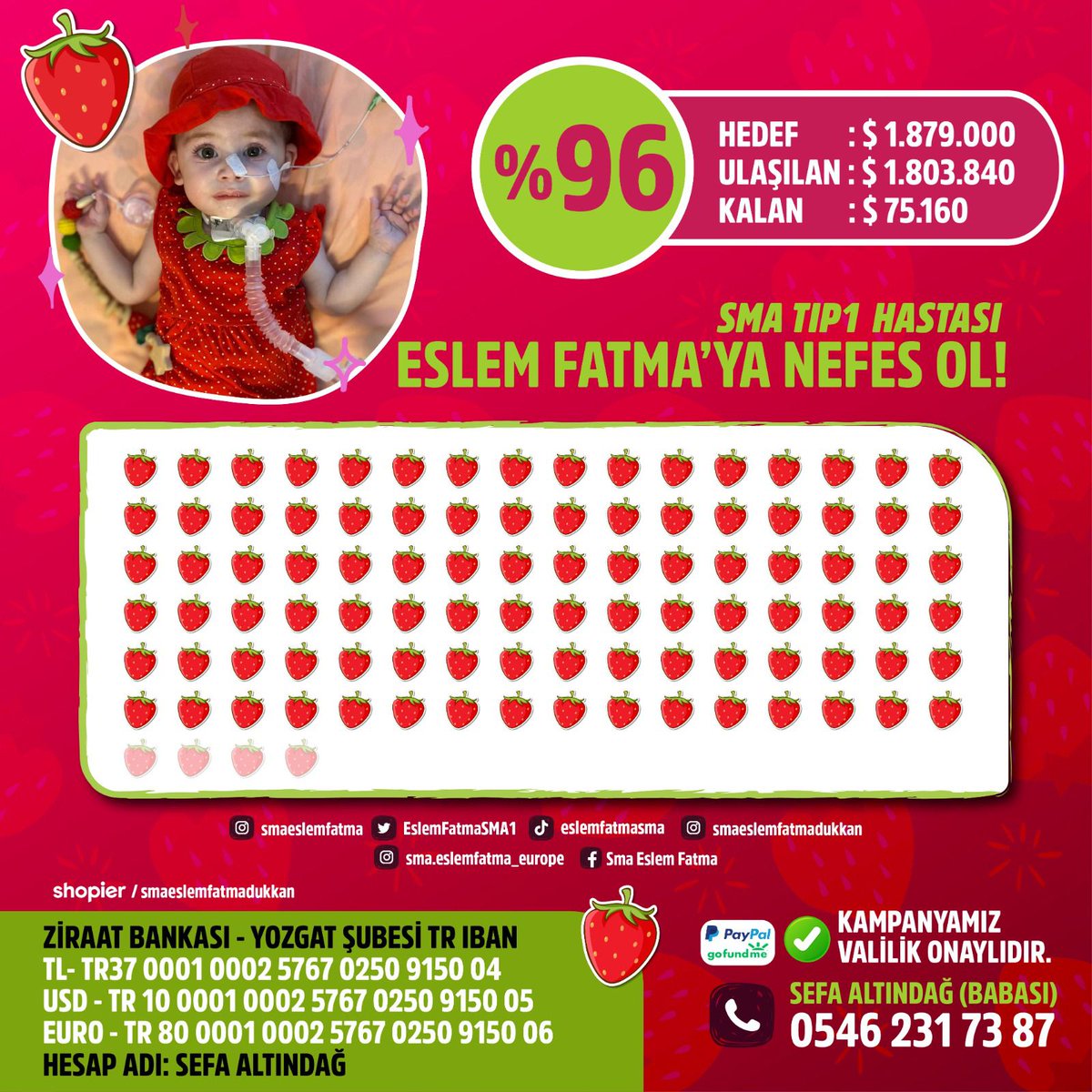 ESLEM FATMA'NIN güzel yürekli çilek sever kahramanları;
destekleriniz sayesinde ilacımıza adım adım koşuyoruz. 🥳

MİLLİ GÜREŞÇİMİZ RIZA KAYAALP AMCAMIZIN ZAFERİ İLE BİZLERDE ZAFERE KOŞUYORUZ.

🍓ESLEM FATMA'NIN ellerini hiç bırakmayacağınızı biliyoruz.İyi ki varsınız!🍓