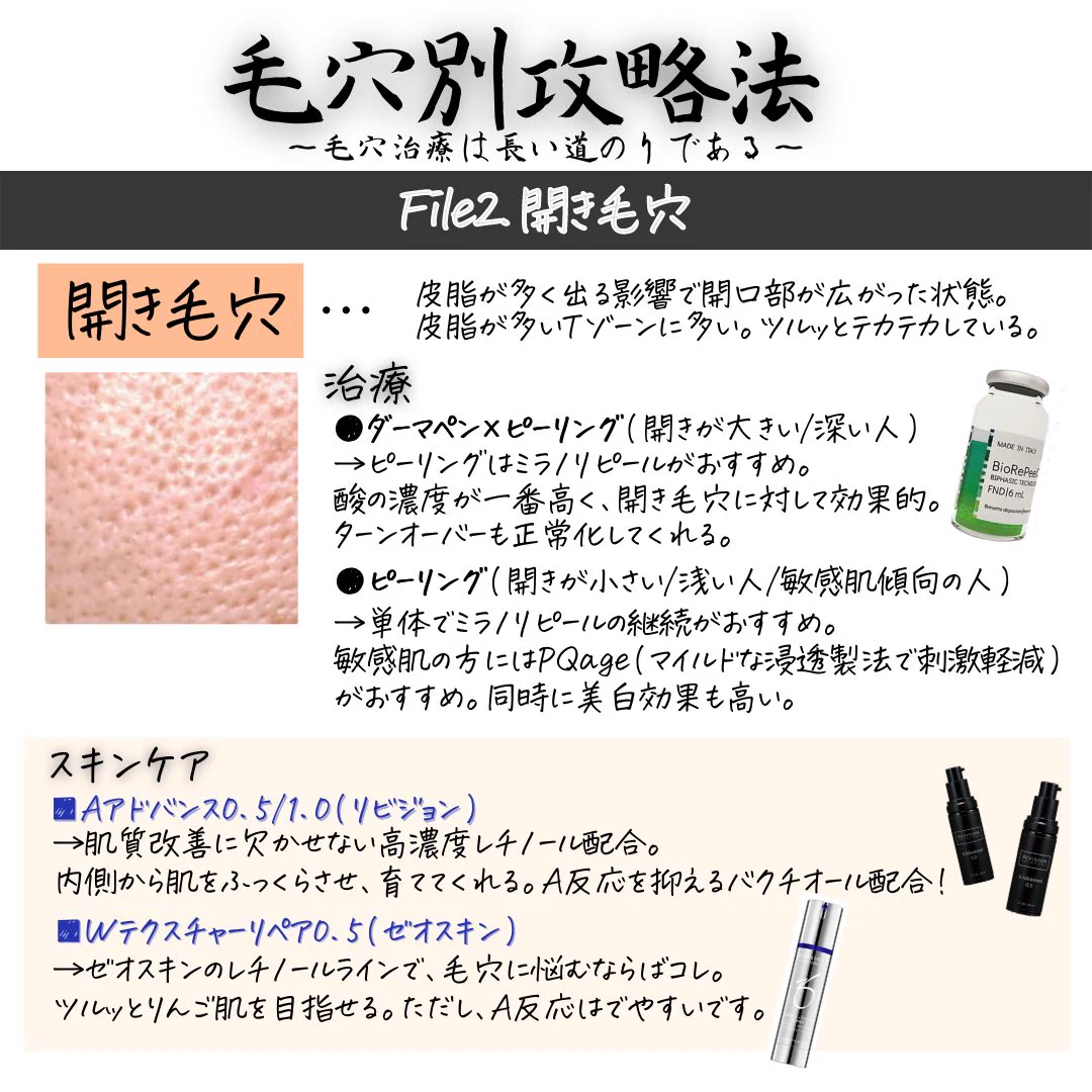 「毛穴の種類別攻略法」毛穴の種類によって攻略方法が全然違う。