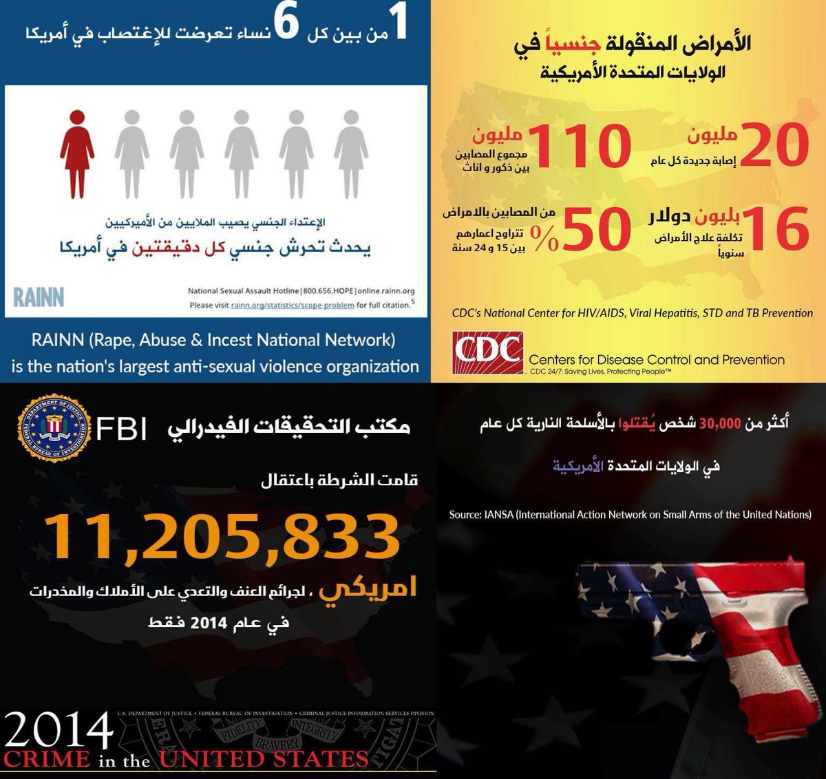 المسائل الأخلاقية المقبولة في أمريكا جنة التلحود والعلمنجي https://t.co/DGSfUL6w9O