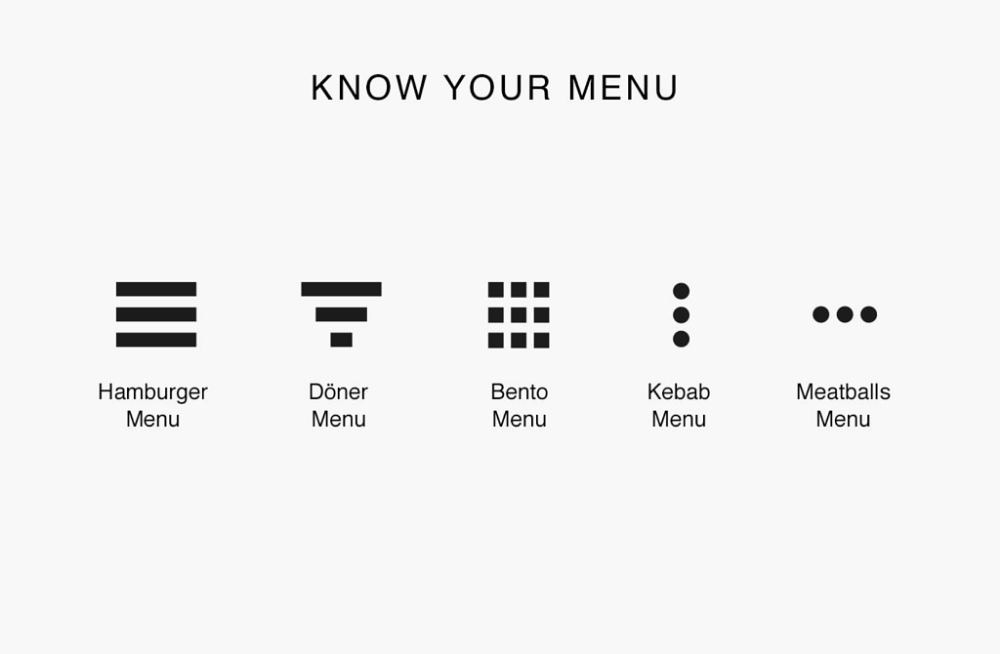 smoon_lee's tweet photo. Love this, having an offtopic conversation around menus for web dev and found this #FunFactFriday https://t.co/jeaF0vjqpM