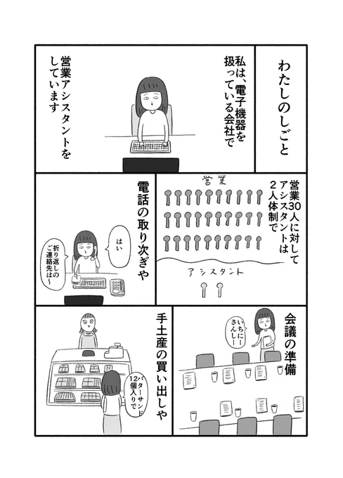 入社3年目の憂鬱①
(1/3) 
