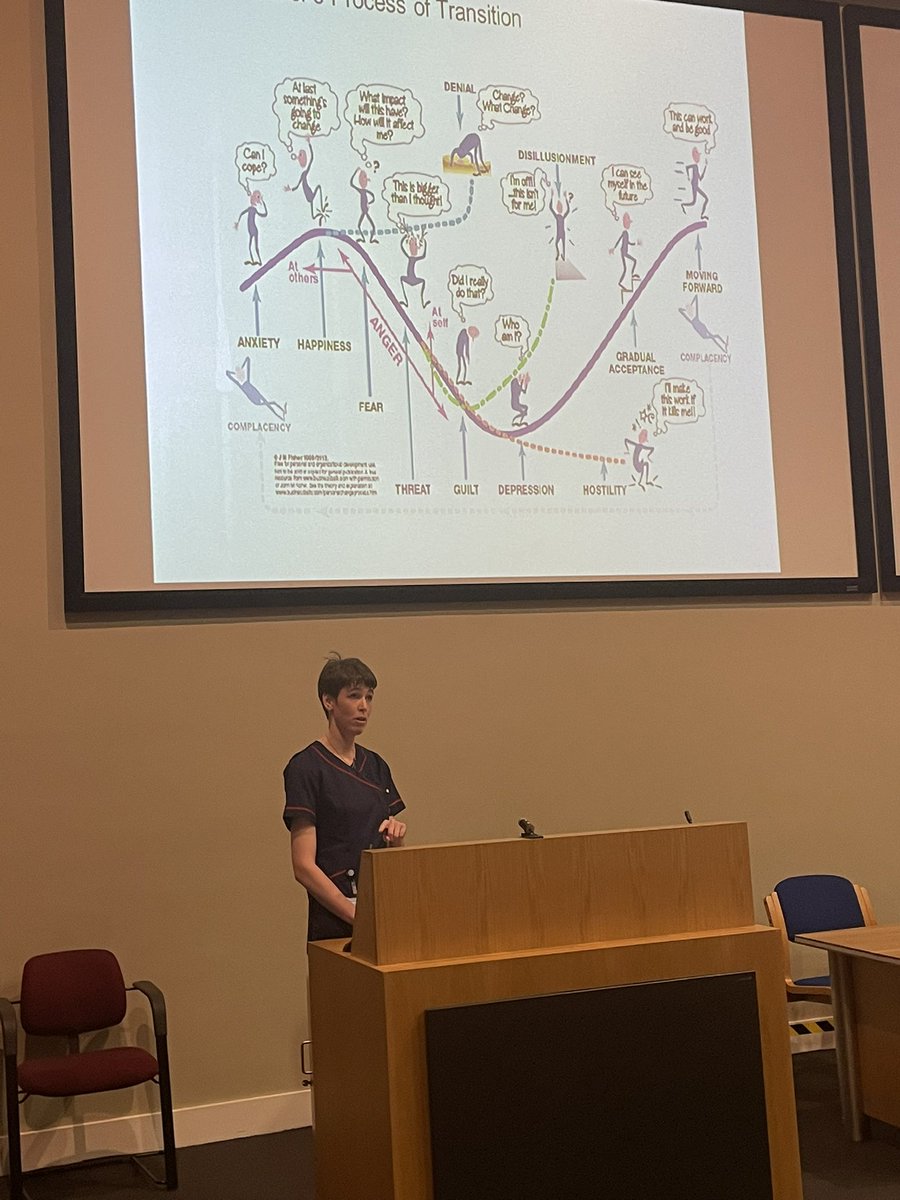AnpMater's tweet photo. Well done to #ourmaterteam RANP Claire @ClaireS47074277 and CNS Iris Agreiter @IAgreiter. Wonderful presentations very informative. Great feedback from the audience @MaterTrauma @MaterTrauma #sharingknowledge #maternurses #learningtogether https://t.co/apfV9KZgvr