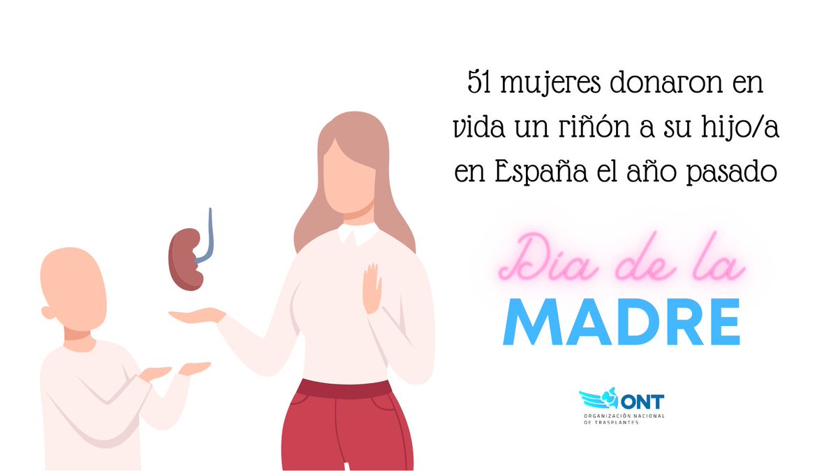 51 mujeres donaron en vida un riñón a su hijo/a en #España en 2021. En este #DíadelaMadre, queremos homenajear a todas las mujeres que no dudaron en volver a dar la vida a sus hijos cuando lo necesitaron. ¡Gracias!👩‍👧‍👦#OrgulloONT