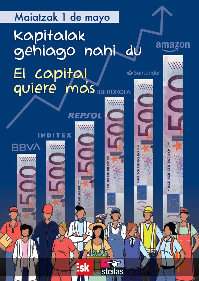 No al pacto de rentas, sí a la redistribución de beneficios.
Movilizaciones 1 de mayo
Donostia (13:30 h pl.Catalunya)
Bilbao 11:30 h. Gran Vía 56
      Iruñea 12:00 h. pl. de los Ajos
Gasteiz 12:30 h. EuropaJauregia #DiaDelTrabajador #langileonborroka