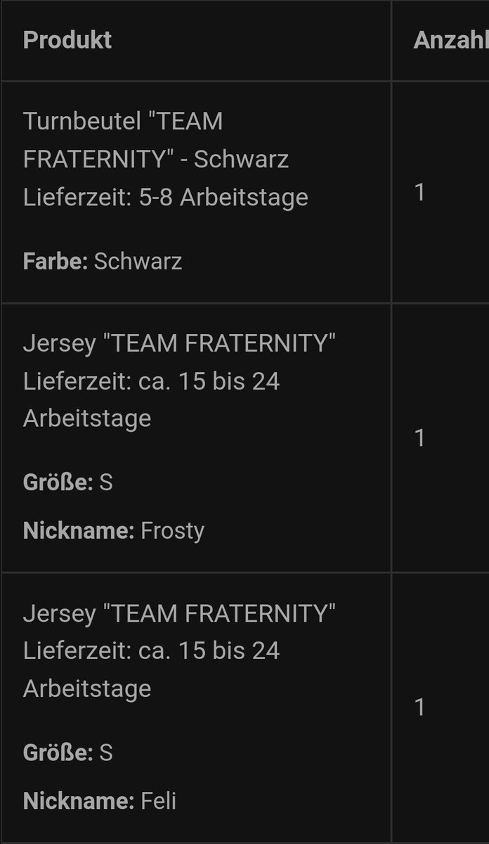 Wurde auch mal Zeit würde ich sagen 😂

<a href="/Fraternity_Org/">Team Fraternity</a> 😚❤