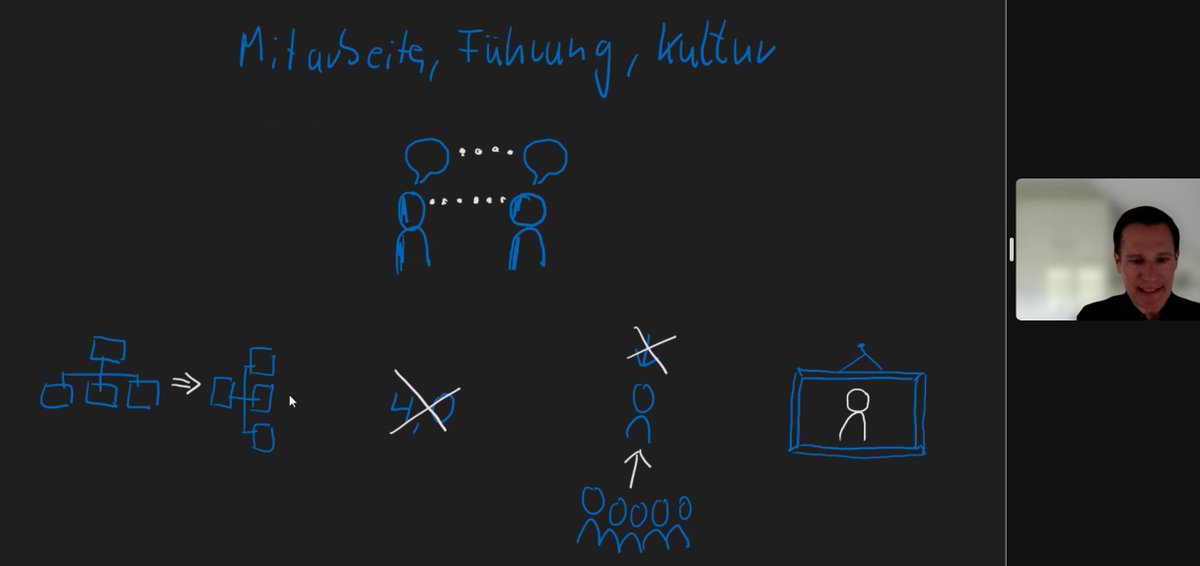 Zitat: „Führung als Dienstleistung.“

Impulsvortrag @PMCampVirtual
<a href="/ThorstenZiegler/">Thorsten Ziegler</a> 
über agile Transformation bei @dbsystel 

Erfahrungen #Digitalisierung 

#PMCampVirtual