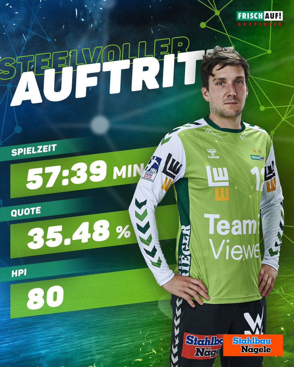 FRISCHAUFGP's tweet photo. Tolle Leistung von Daniel #Rebmann inklusive dem höchsten HPI-Wert des Spiels! 🙌 #FAGGWD #zamma https://t.co/GSeMfvnX0L