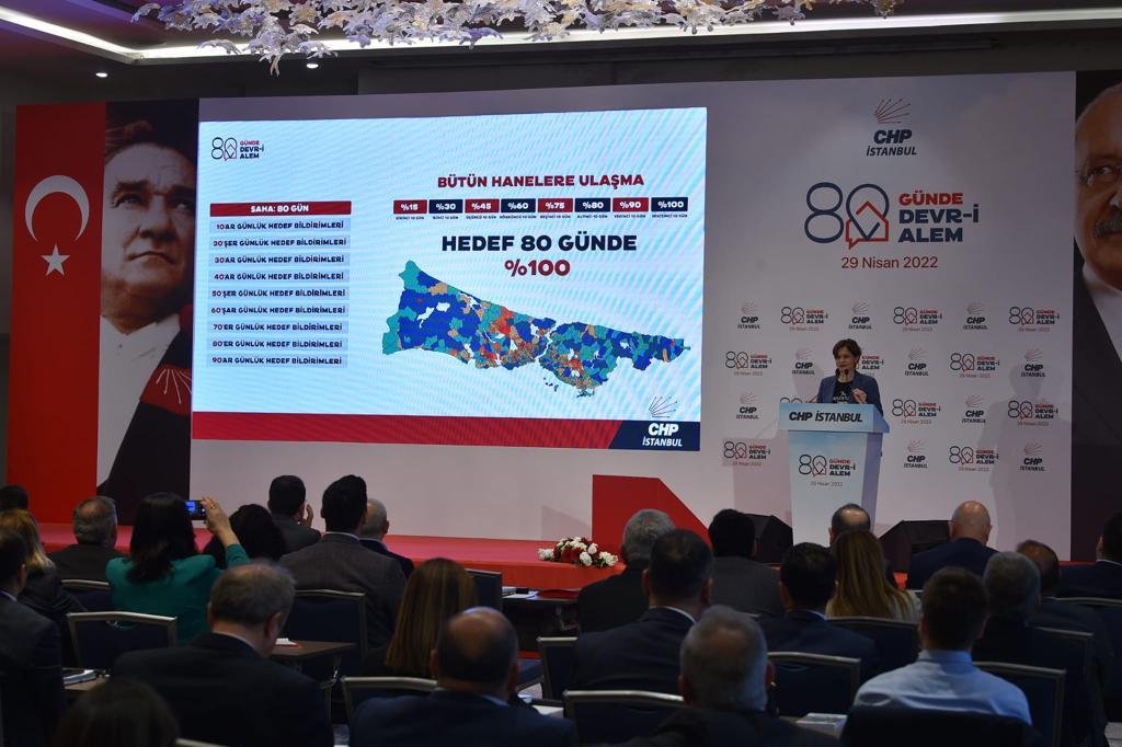 istanbulorgutu's tweet photo. Genel Başkanımız Kemal Kılıçdaroğlu; İstanbul’da girilmeyen hanenin kalmayacağı, çalınan kapılarda umudun yeşereceği yolculuğumuzun başlatıldığı “80 Günde Devr-i Alem” buluşmamıza katıldı. https://t.co/wec7eOCMzl