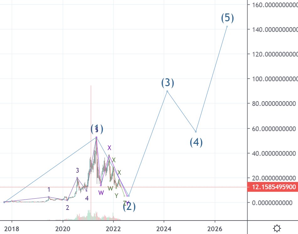 C⬡lbuяяy tweet media