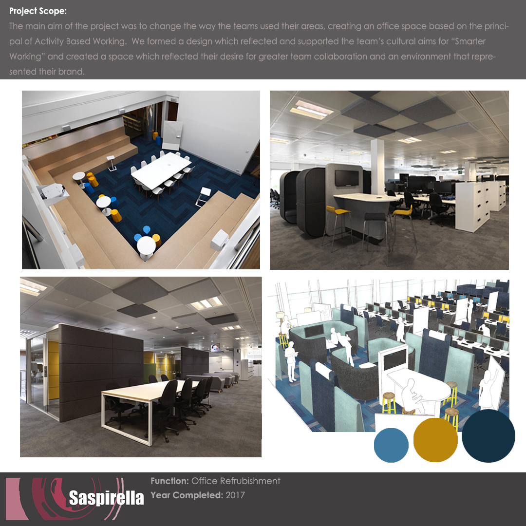 Saspirella Ltd (@saspirellaltd) on Twitter photo 