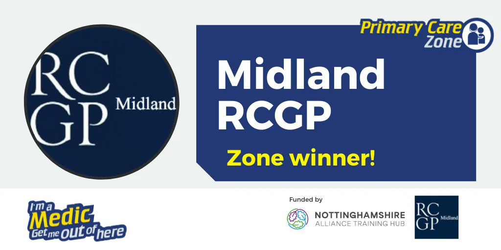 imamedic_uk's tweet photo. It's the last day of the Primary Care Zone! Over the past 4 weeks students have been voting for their winner. Huge congratulations are in order for... Midland RCGP! Well done Midland RCGP! 🎆🥳🎊 #IAMedic 

We're hugely grateful to the Zone's funders @NottsAlliance @MidRCGP https://t.co/vLNnA7RYxW