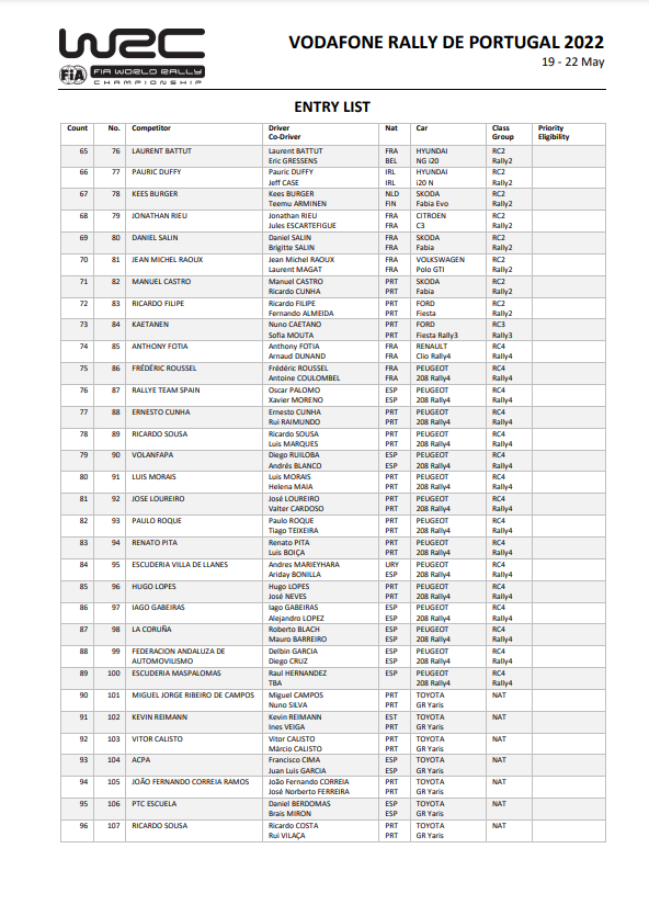 World Rally Championship: Temporada 2022 - Página 12 FRh02uMWUAIvfJ-?format=png&name=900x900