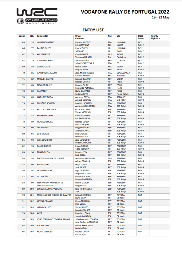 38 - WRC: 55º Vodafone Rallye de Portugal [19-22 Mayo] FRh02uMWUAIvfJ-?format=png&name=900x900