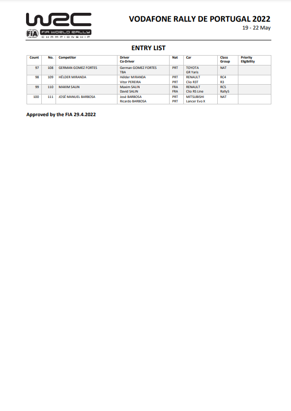 45 - WRC: 55º Vodafone Rallye de Portugal [19-22 Mayo] FRh03siX0AIJpjM?format=png&name=900x900