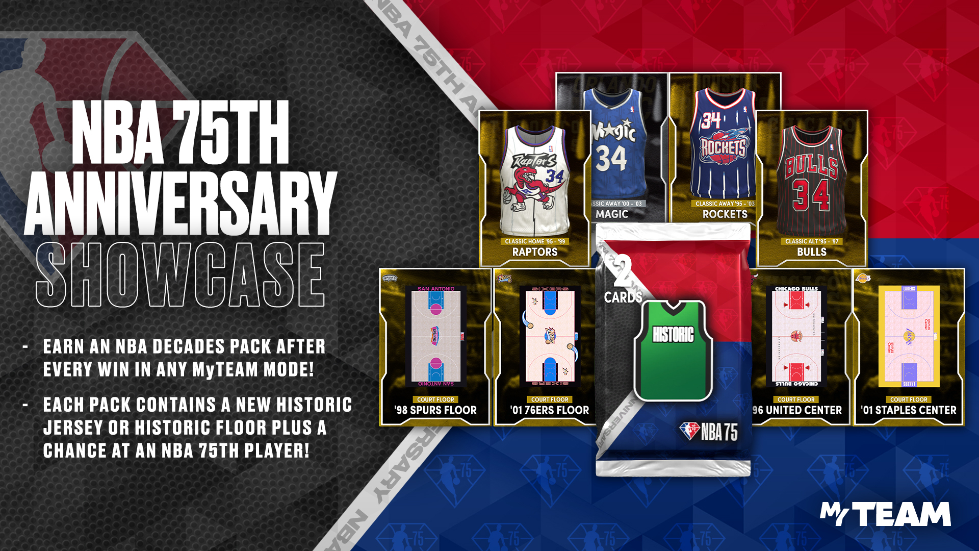 NBA 2K MyTEAM on X: The NBA Decades Limited Time Event is live