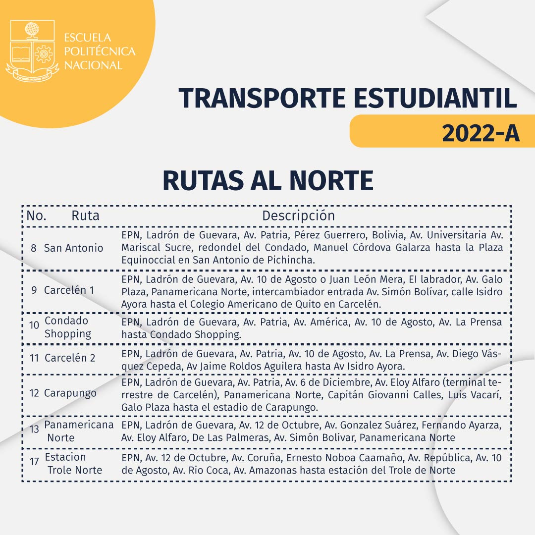 vdocenciaEPN's tweet photo. #PoliBusEPN | 🚌
¿Vas a recibir clases presenciales en la #EPN? 
👩‍💻Regístrate en el SAEw para que puedas hacer uso de la ruta de transporte #Polibus https://t.co/hTXwwpAgur
