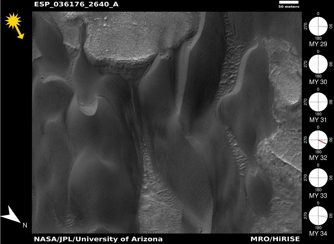 University of Arizona Research Data Repository tweet media