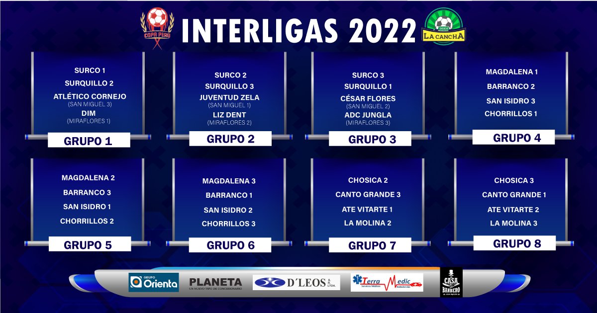 DesdelacanchaP's tweet photo. COPA PERÚ 2022
Así quedaron definidos los grupos del Interligas 2022 para la etapa provincial de Lima. La primera fecha arranca el 7 de mayo.
@mcassana 
#CopaPerú #Interligas #EtapaProvincial #futbol #Perú https://t.co/cwWdvfeLMr