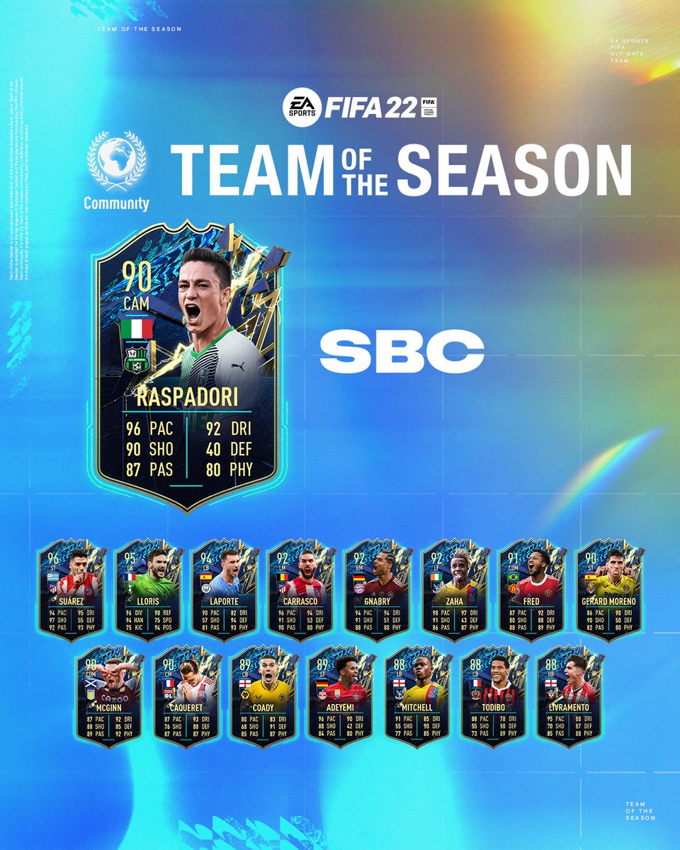 FUT_Turkeyy's tweet photo. Good Start 💥✨️ 

#TOTS #FIFA22 #FUT22 https://t.co/RsHdFCFhJ4