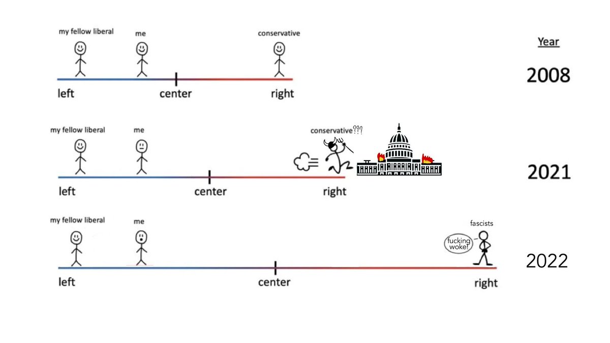 lol, seems to reflect recent history a bit better