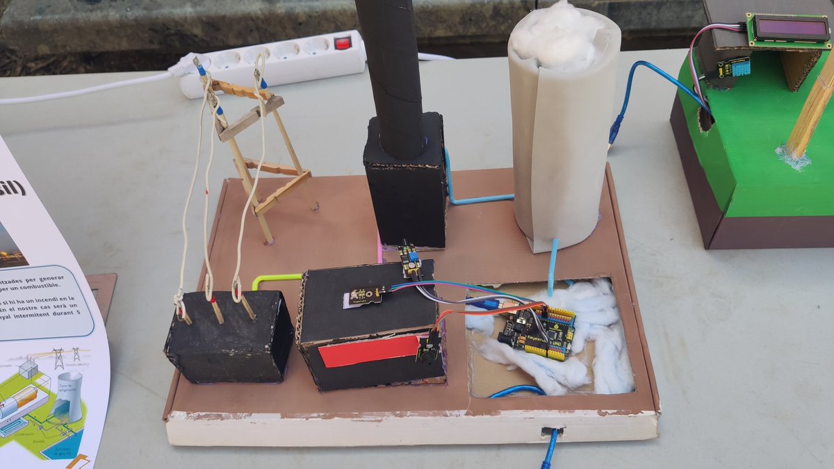 oriolcp87's tweet photo. Gran jornada al #palarobòtica. Des dels petits fins a més grans, alumnes de les escoles i els instituts del poble al voltant del ✍️design thinking,🧠 el pensament computacional, 👩‍💻la programació i 🤖la robòtica. https://t.co/KEiwhcSi1i