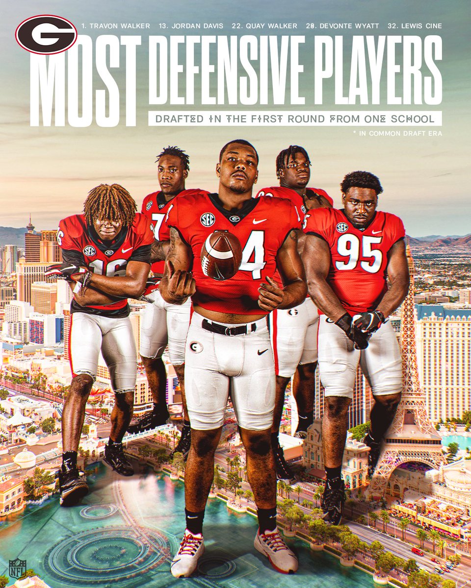 NFL's tweet image. Who let the Dawgs out? 

@GeorgiaFootball | #NFLDraft