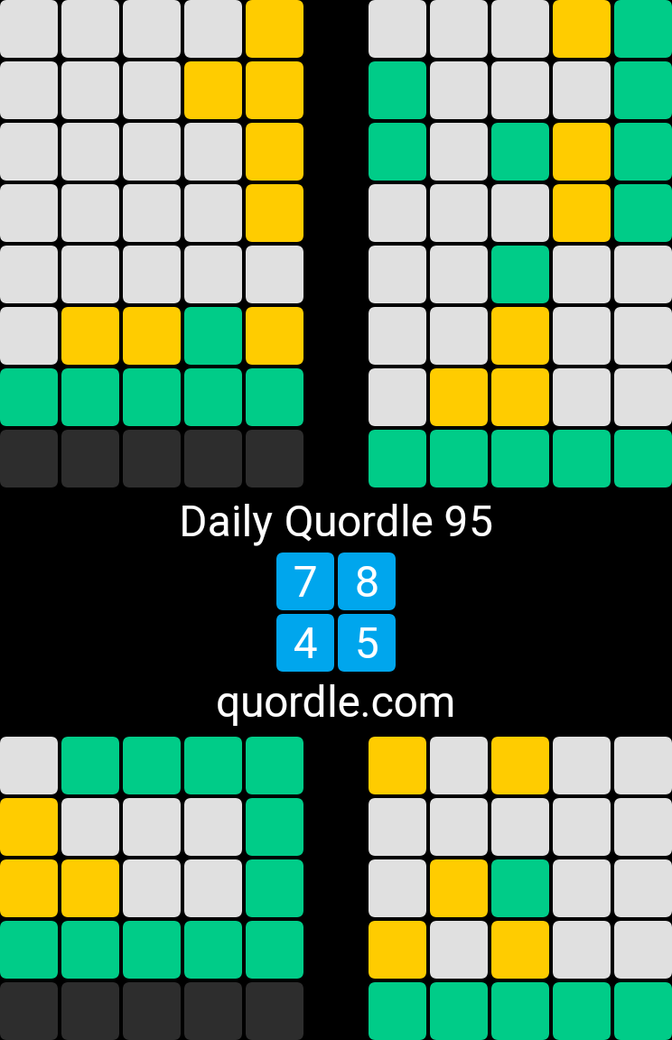 Daily Quordle 95
7️⃣8️⃣
4️⃣5️⃣
quordle.com