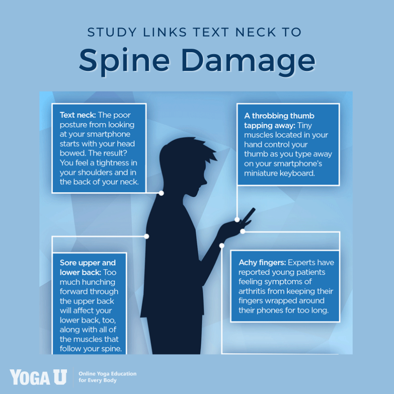 YogaUOnline's tweet photo. What are the long-term effects of text neck?

Read new research linking text neck to chronic pain and spine damage here. https://t.co/CHXHdPskbs

#yogaforposture #backcare #yogaforback #yogastudy #spinehealth #yogaforspine #spine #backpain #wellness #mobility https://t.co/ekSI0LKkl0