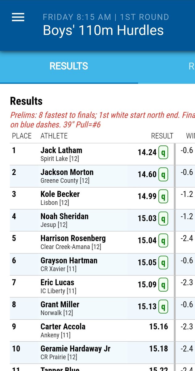 Ram Track & Field tweet media