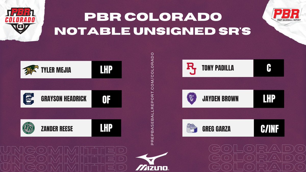 Prep Baseball Colorado tweet media