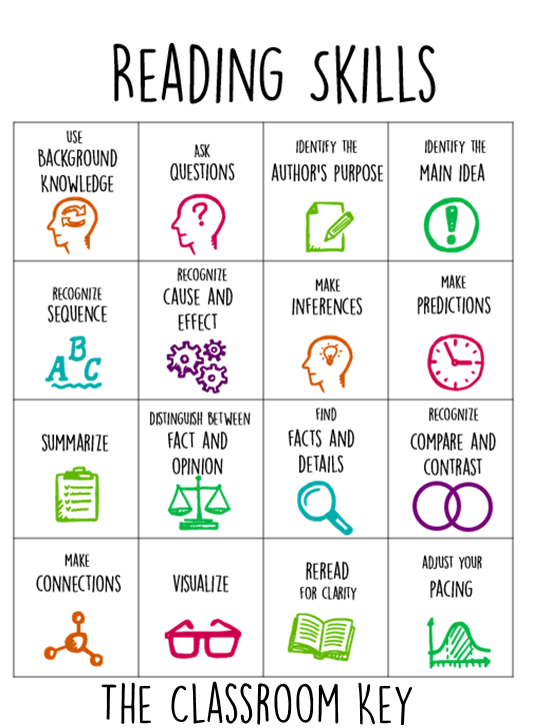 TCEA's tweet photo. Which ones have taught this year? 

16 #Reading Strategies
https://t.co/9scJepndzs  
#learning #ela #teachertwitter https://t.co/9X3mQNWTRn