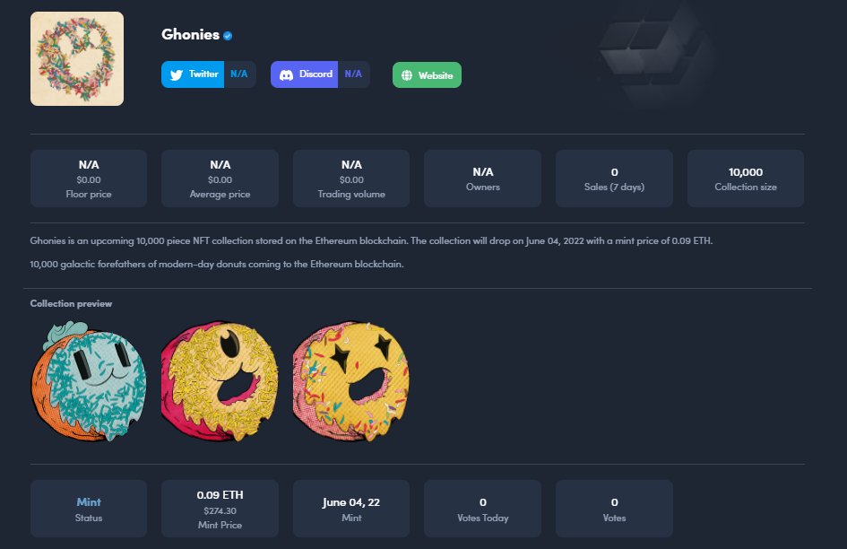 nftfeed_listed's tweet image. We have just listed @GhoniesCrypto on  NFTFeed! 🔥

nftfeed.app/ethereum/proje…

#Ethereum #ethereumNFT #nft #EthereumClassic