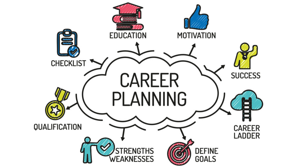 Happy Friday! As it’s the end of the week, why not make an appointment with the CDC to open your career exploration and to expand your knowledge of other career options that could be for you.