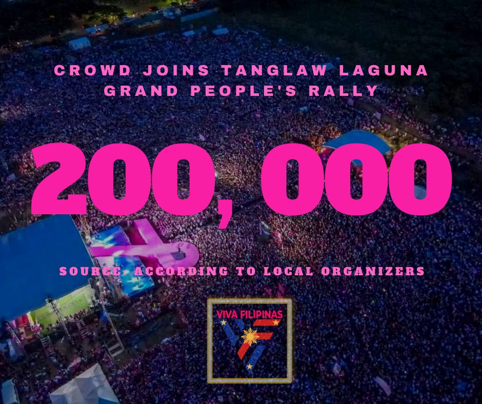 As per PNP and the local organizers of the event, the final crowd estimate as of 10:00 PM, April 29, 2022 is...

200,000 STRONG!!! 🌸🌸🌸

#LagunaIsPink
#TanglawLaguna
#TanglawLagunaRally
#LagunaGrandRally
#LagunaPeoplesRally
#KulayRosasAngLaguna