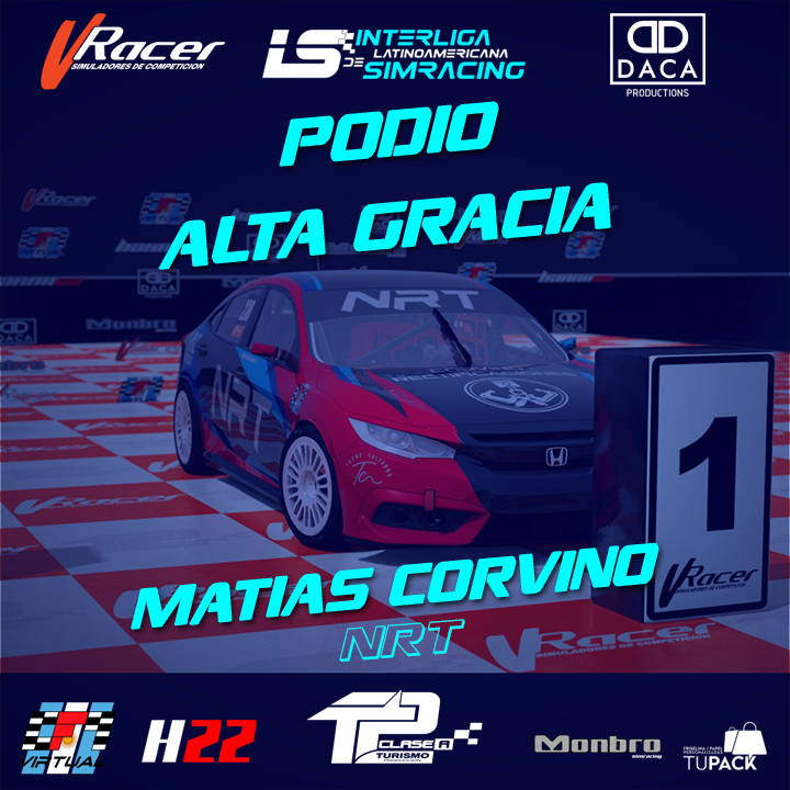 interlatracing's tweet photo. 🏁 #TPcAenAltaGracia

🏆 @V_racer  #TPcAeSports - ¡Victoria de @matiascorvino1 🥇! Tras estar 2do desde el comienzo y una intensa persecución que duraría casi toda la carrera, el marplatense dio el batacazo a 2 vueltas del final y sumó una victoria luego de mucho sin festejar. https://t.co/txlqfyuPzy