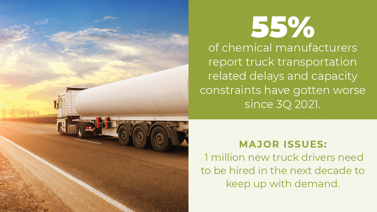 American Chemistry on Twitter "Life in the slow lane — lack of