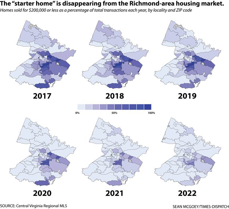 The 'starter home' is rapidly vanishing from the Richmond area housing market. Check out the amazing graphics from <a href="/SeanMcGoey/">Nice Try</a> #rva #rvahousing #rvarealestate richmond.com/news/local/hou…