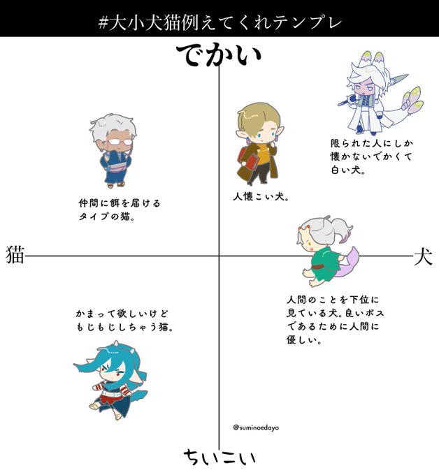 テンプレお借りしましたのtwitterイラスト検索結果