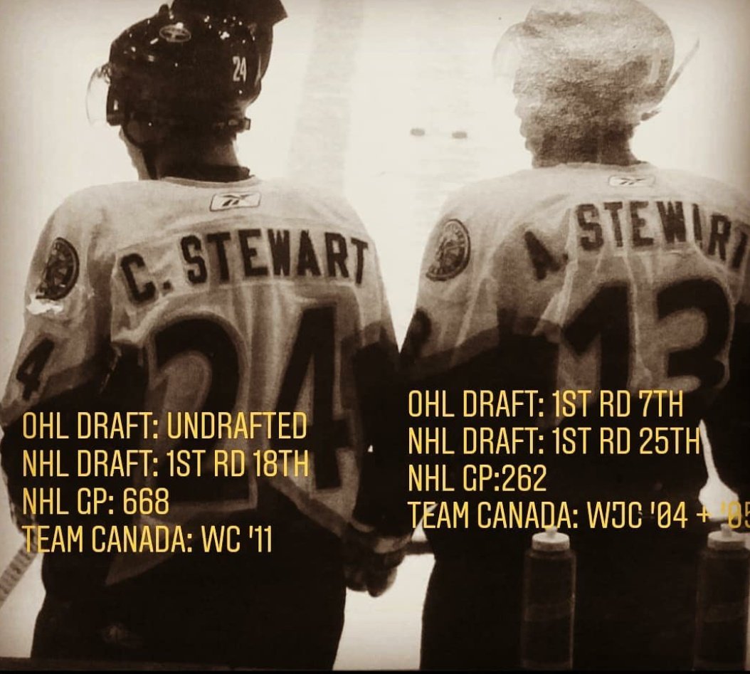 Good luck to all the athletes in this weekend's @OHLHockey draft. Remember, the draft is the starting point, not the finish line!