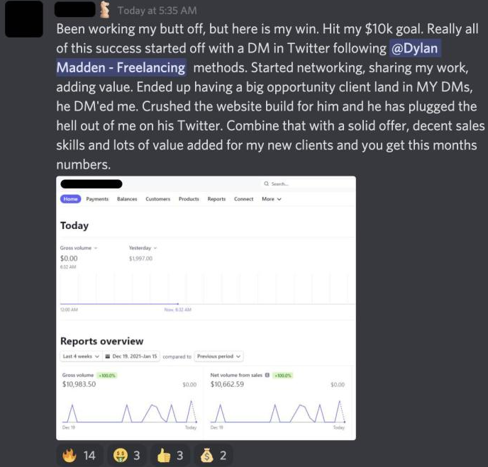 Don't take my word for it, the results speak for themeselves.