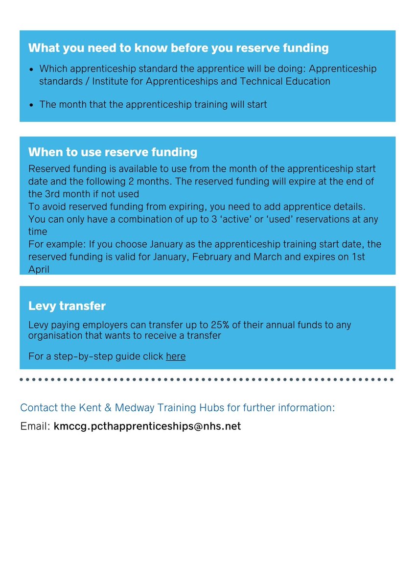 Kent & Medway Primary Care Training Hub tweet media