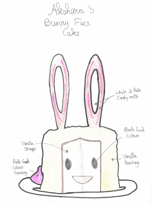 ChilternA's tweet photo. FOOD TECHNOLOGY COMPETITION
Congratulations to Lamar, our winners!
Please see some of the top entries below! https://t.co/9F6X85OLSl