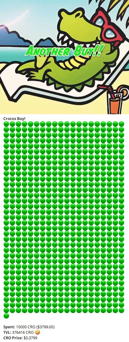 🐊Bullish yet? Crocodile Nest TVL is not only sustaining incredibly well, it's growing while competition is collapsing 🔥🔥 #CRO #crofam #cryptocurrency #CROgems